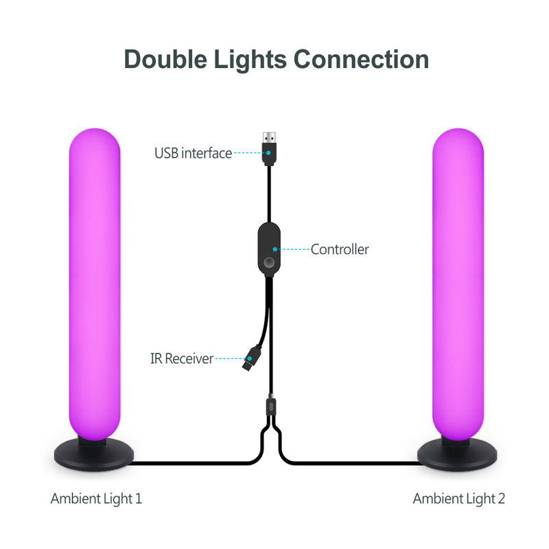 Smart Light Bar